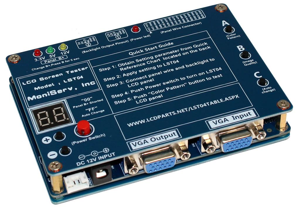 Panel Taster